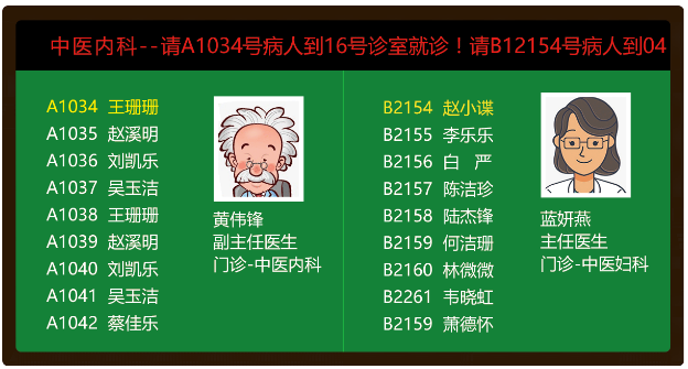 分诊叫号界面图